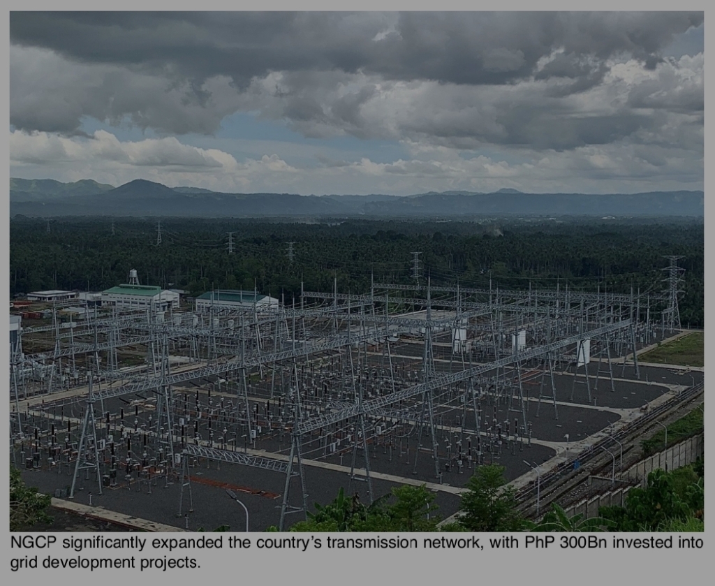 NGCP invests over PhP 300B in grid improvement projects
